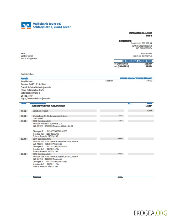 Banque Volksbank allemande Jever
